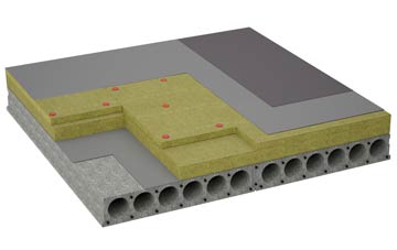 considerations of Oxgang flat roofing insulation
